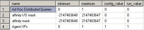 Ad-Hoc-Distributed-Queries