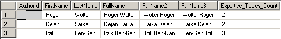 SQL Server computed column sample