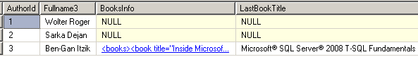 SQL Server computed column sample