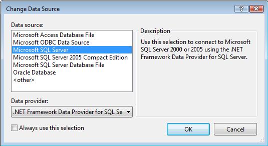SQL Data Source