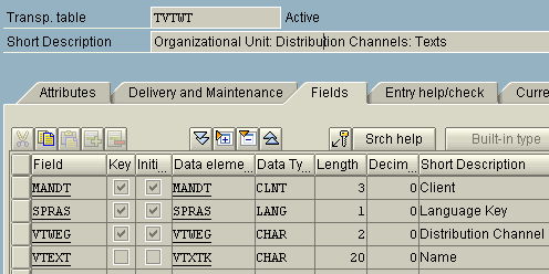 sap-table-tvtwt-sales-distribution-channels-texts