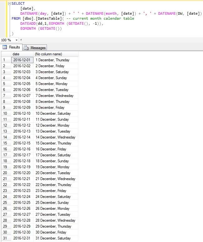 SQL calendar table script using dates table on SQL Server