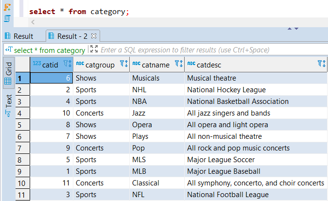 redshift amazon concatenate function string using category sql values data developers catname names field want show