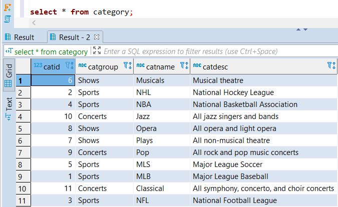 Amazon Redshift database sample table data