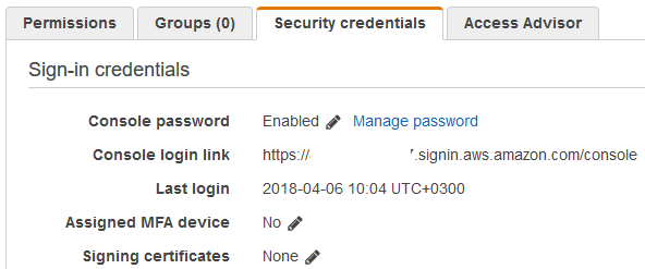 security credentials for AWS IAM user and assigned MFA device