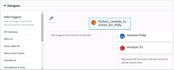 AWS Lambda and other related Amazon Services Polly and S3 on Designer screen