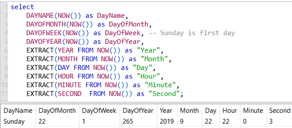 Data Virtuality SQL datetime functions