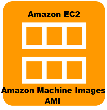 Amazon Machine Images AMI