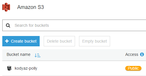 public S3 bucket in Amazon S3 dashboard