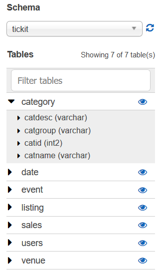 sample database tables for Amazon Redshift cluster