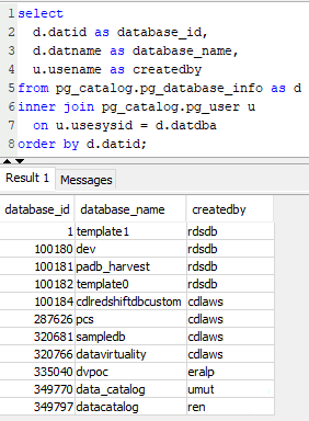 SQL query to list all databases on Amazon Redshift cluster