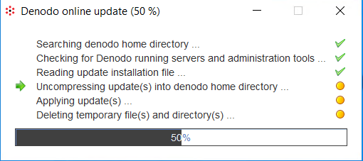 Denodo online update