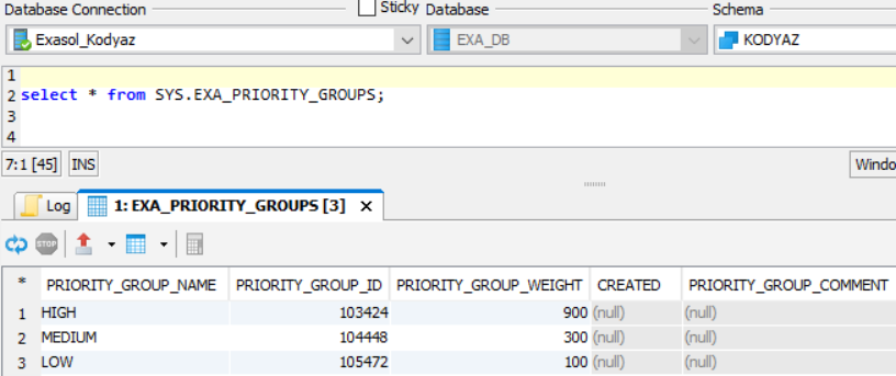 list of priority groups on Exasol database
