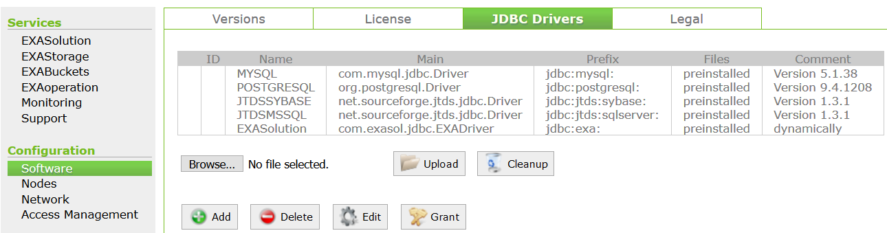 JDBC Drivers to connect Exasol to other databases like SQL Server