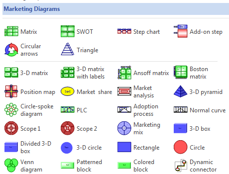 Microsoft Visio 2013 marketing diagrams