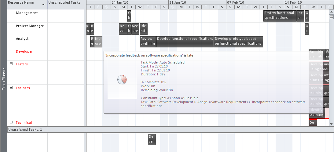microsoft-project-2010-team-planner-view