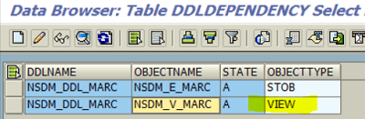 ABAP CDS View name for proxy object of MARC