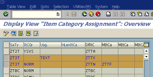 Assign SAP item category to sales document type