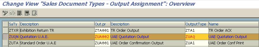 assign output procedure and output type in SAP Output Management