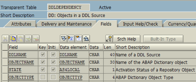 ABAP table for CDS view and DDL Source relation