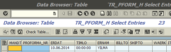 SAP table to delete all its data using ABAP program