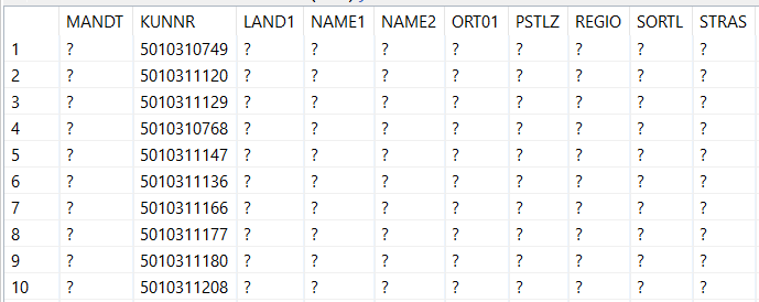 dynamically created local temporary data from existing SAP HANA database table