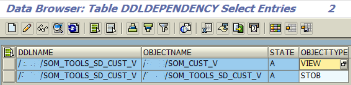 find CDS view name using DDL Source name on SAP GUI