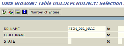 find CDS view name using DDL name
