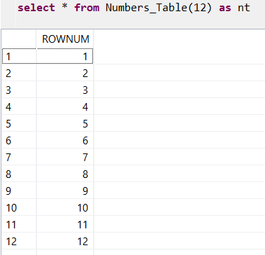 SAP HANA numbers table SQL function