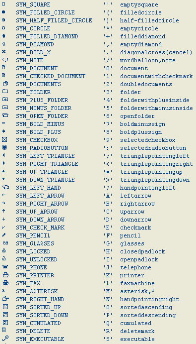 sap-symbols-list