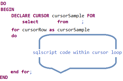 SQLScript cursor