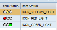 traffic lights for ALV table display on SAP Web Dynpro application