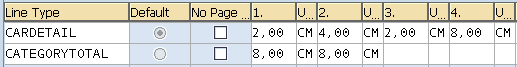 sap-smartform-table-row-type-definitions-in-table-painter