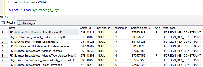 How To Find Foreign Key Names Created For Sql Server Database Table