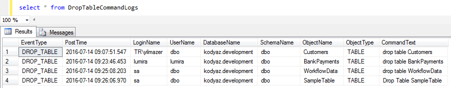 SQL log table for table drop DDL events