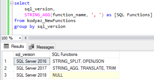 Sql Concat Results Into String