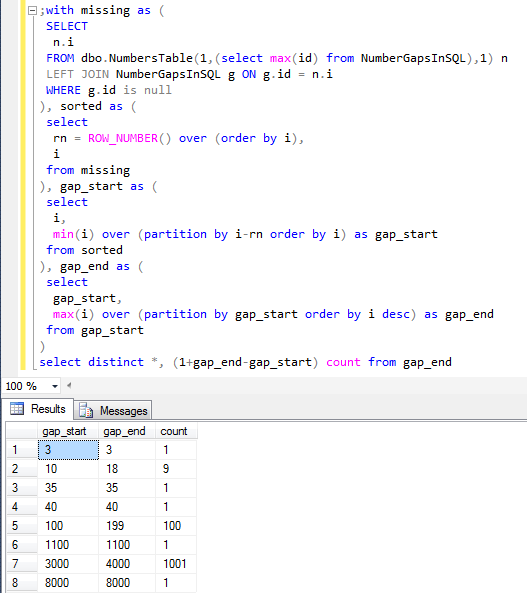 find SQL gaps on a numeric column like identity field