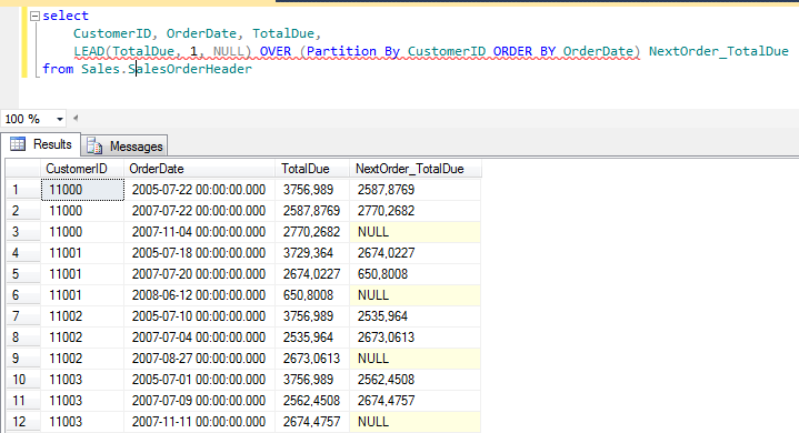 SQL Server LEAD() analytic function sample