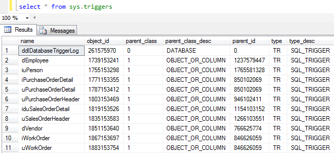 sys.triggers catalog view to list all triggers created on that database