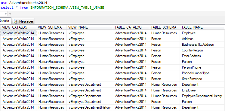 SQL Server INFORMATION_SCHEMA.VIEW_TABLE_USAGE system view