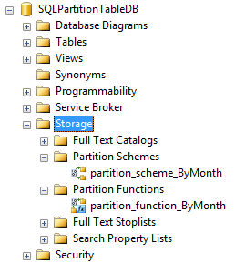 Partition Schemes and Partition Functions