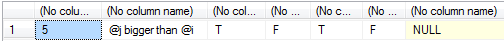 tsql boolean function iif with SQL Server 2011 tsql boolean function iif with SQL Server 2011