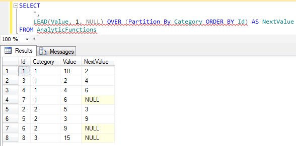 TSQL LEAD() function in SQL Server 2012 for next value calculation
