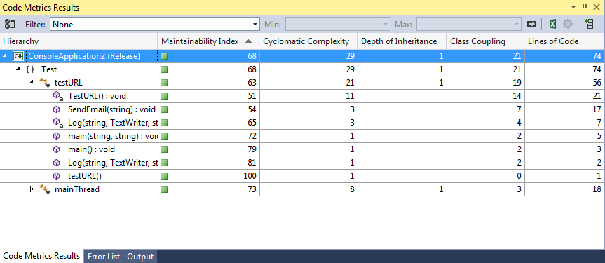 calculate code metrics in Visual Studio 2013