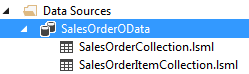 files created in Visual Studio project for each entity in OData data source