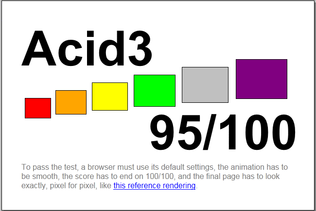 Microsoft-Windows-Internet-Explorer-9-Beta-Acid-3-Test-Score-95-100