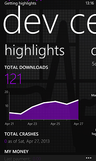 download reports for Windows Phone 8 apps