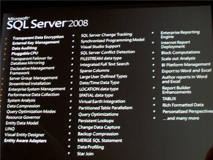 What is new with SQL Server 2008