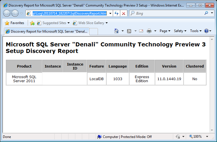 SQL Server Discovery Report