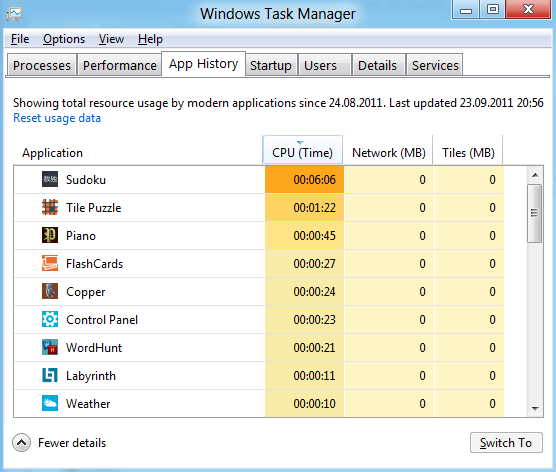 Application History in Windows 8 Task Manager
